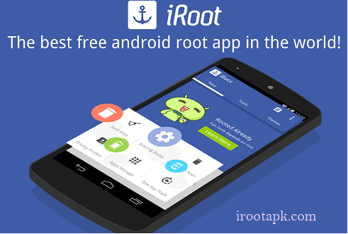 Firstclass 7 Android Root Softwareapps In 2019 Loose 